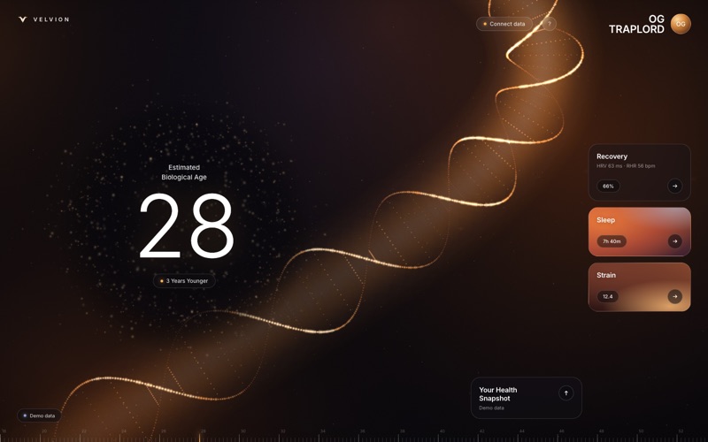 Health Dashboard Landing template